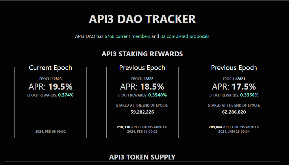 OEV Network测试教程网