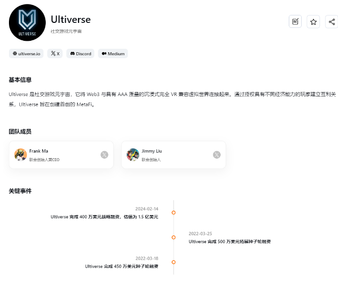 币安投资的Ultiverse空投活动