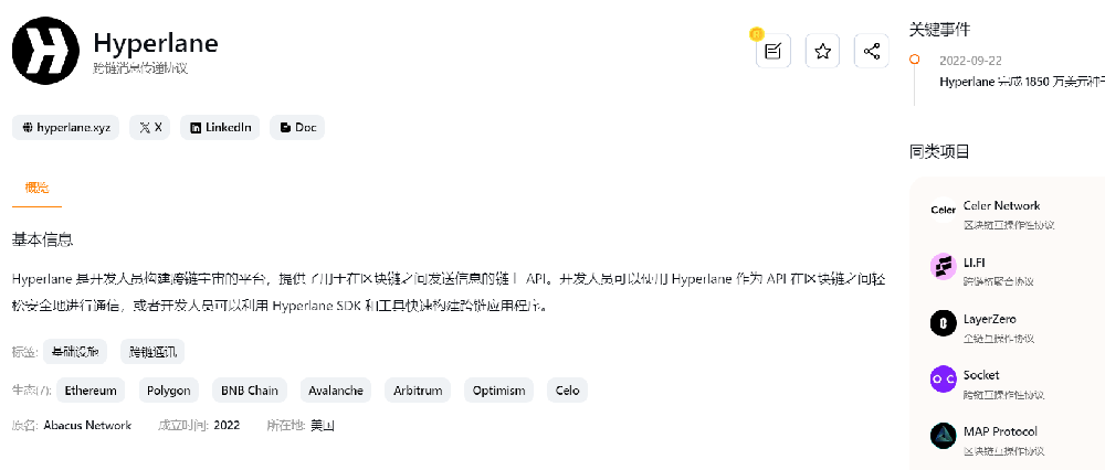 融资1850万美金的Hyperlane撸空投交互教程